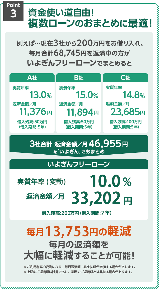 Point3