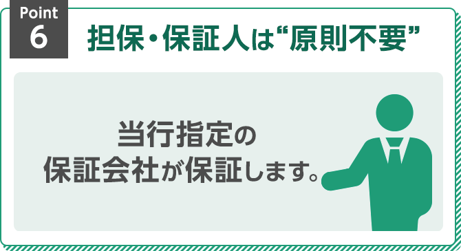 Point6