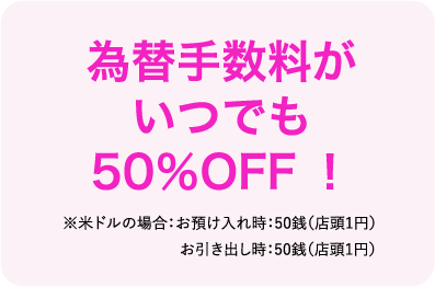 為替手数料がいつでも50%OFF ※米ドルの場合：お預け入れ時：50銭（店頭1円）お引き出し時：50銭（店頭1円）