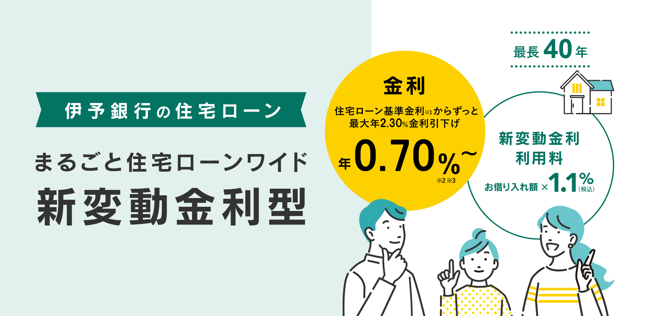 伊予銀行の住宅ローン まるごと住宅ローンワイド 新変動金利型
