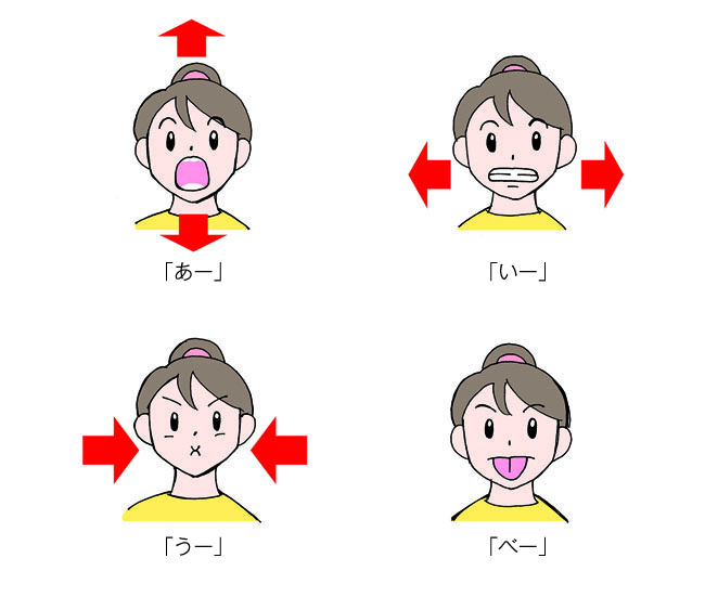 顔 こっていませんか 顔面体操で表情を豊かに Iyomemo いよめも