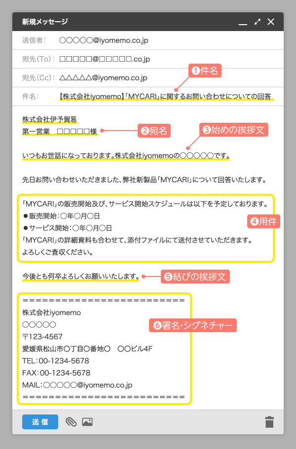 相手に好印象を与える ビジネスメールのキホン Iyomemo いよめも