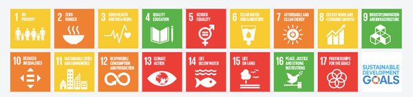 SDGs