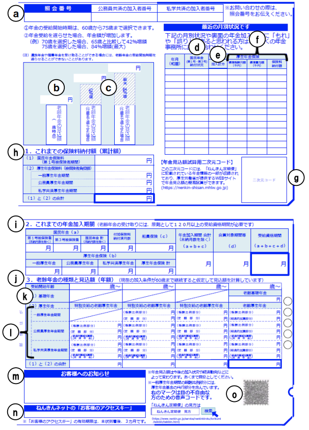 50歳以上の人のねんきん定期便の見方