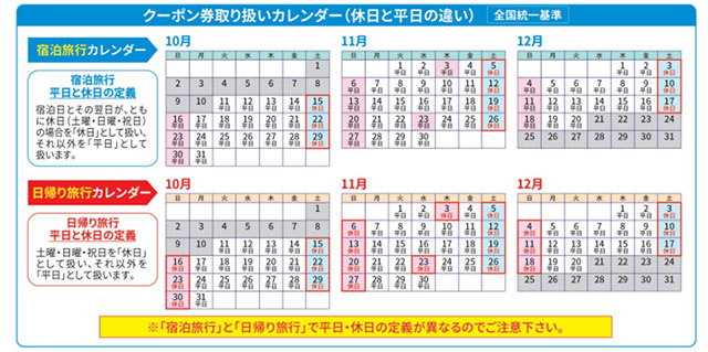 クーポン