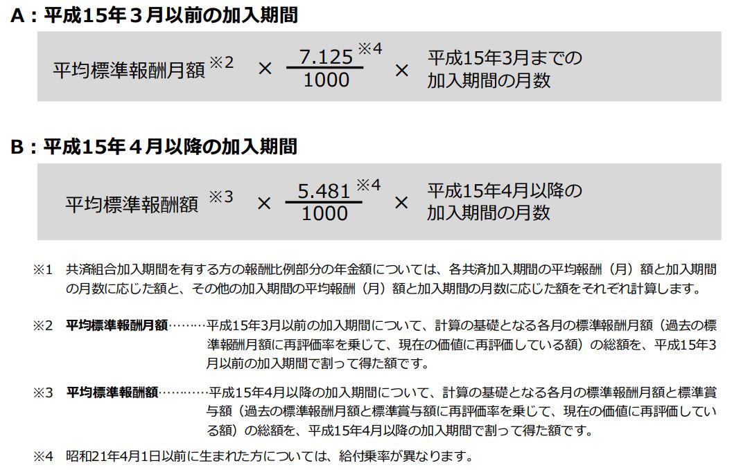 「報酬比例部分」の計算式