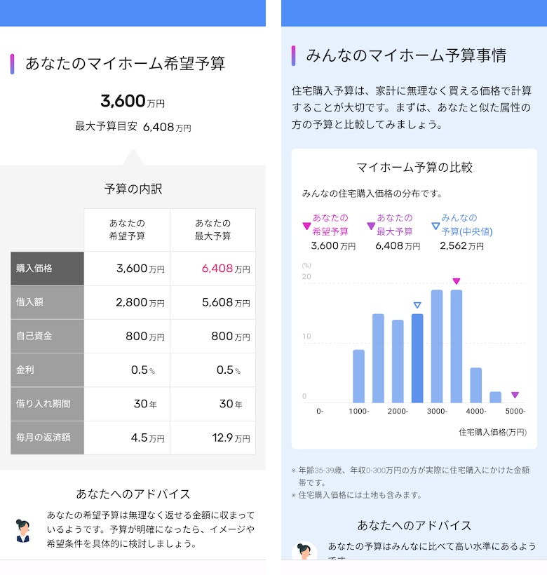 マイホーム計画