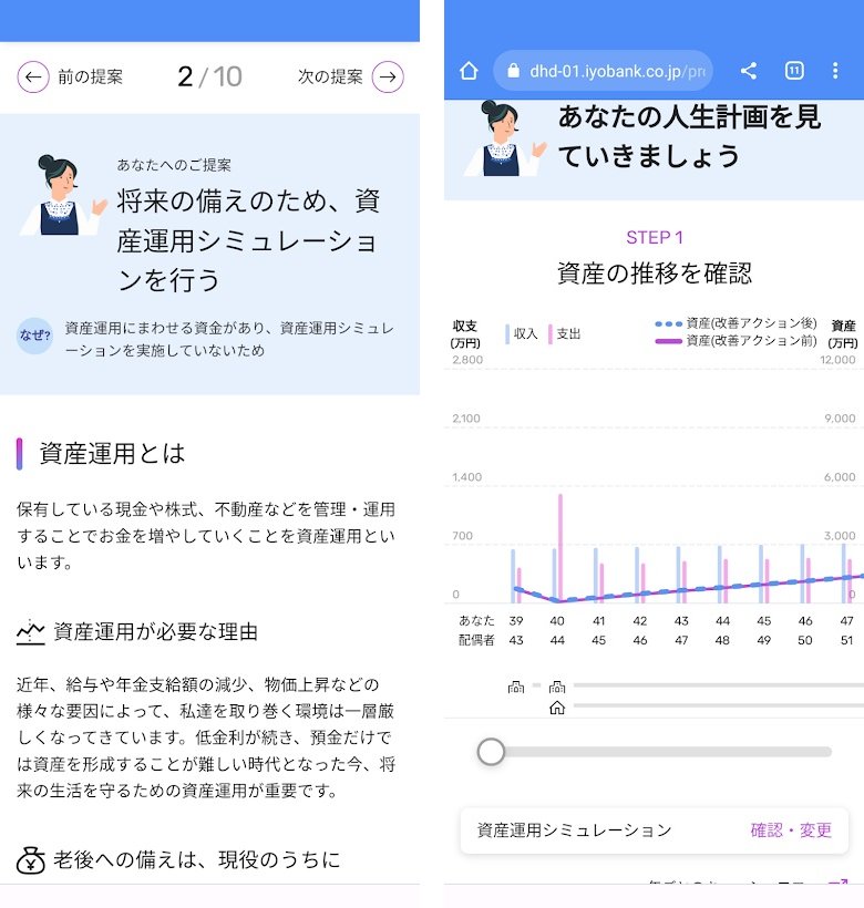 資産運用
