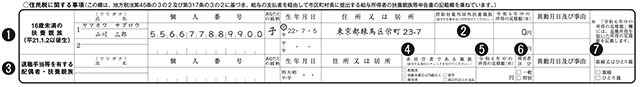 住民税に関する事項