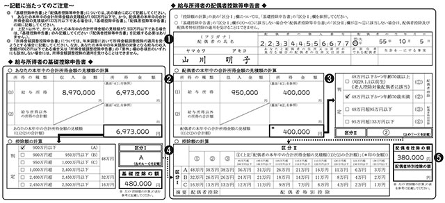 給与所得者の配偶者控除等申告書