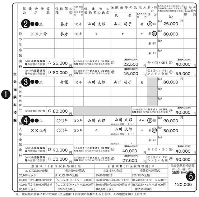 生命保険料控除額