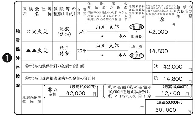 地震保険料控除額