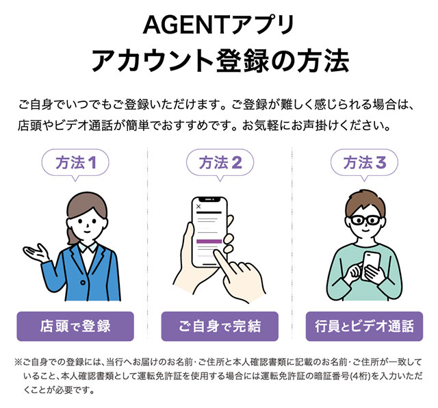 クーポンを活用