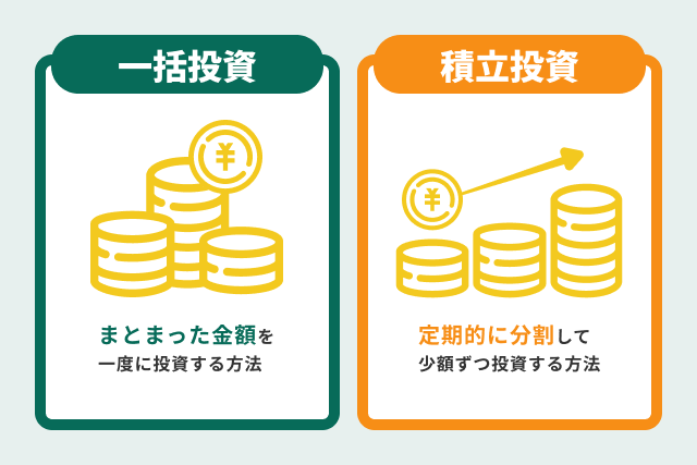 積立と一括購入との違い