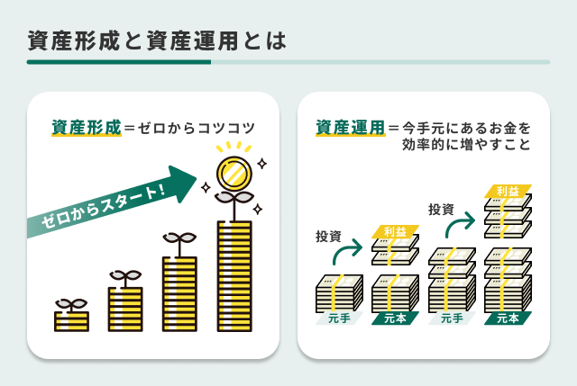 資産形成と資産運用の違い