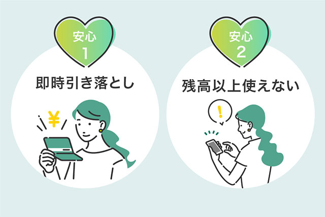 ネットショッピングの強い味方。伊予銀行Visaデビットで“見える化”と安心を両立