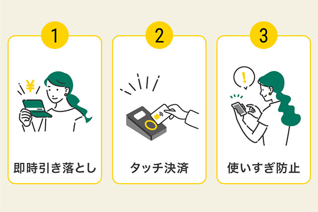 日常生活で役立つ、伊予銀行Visaデビットの3つの便利ポイント