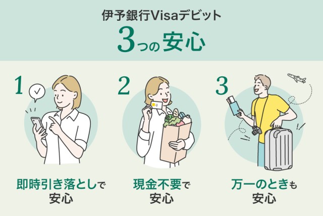 三つの安心