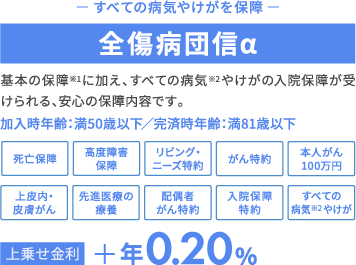 すべての病気やけがを保障 全傷病団信α 上乗せ金利+年0.20%