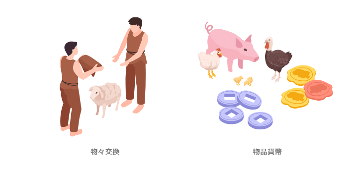 物々交換と物品貨幣