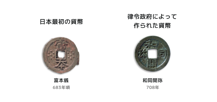 日本最初の貨幣「富本銭」683年頃 律令政府によって作られた貨幣「和同開珎」708年頃