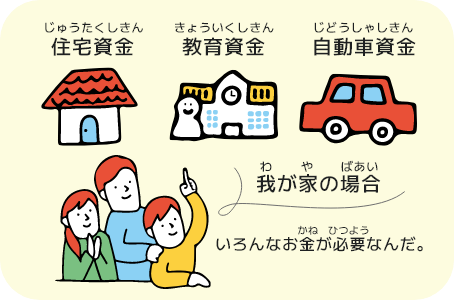 我が家の場合 住宅資金 教育資金 自動車資金 いろんなお金が必要なんだ。