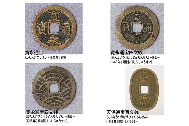 江戸時代の銭貨