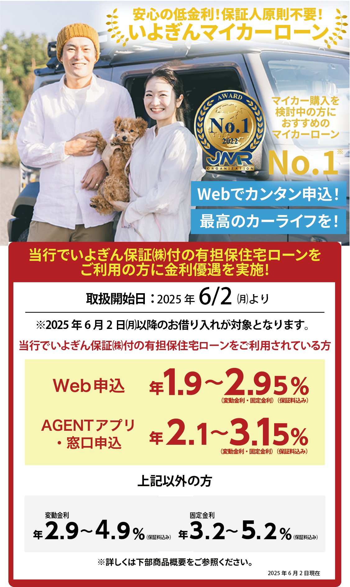 いよぎんマイカーローン