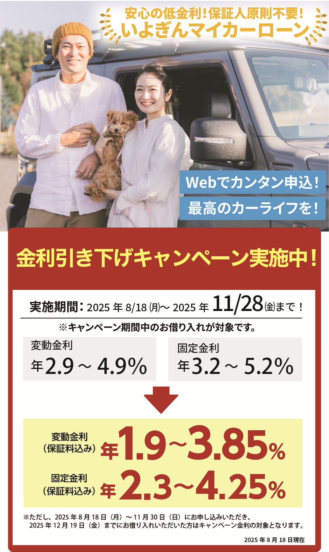 いよぎんマイカーローン