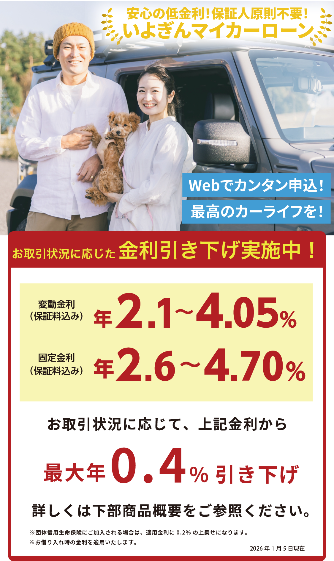 いよぎんマイカーローン