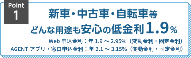 Point1