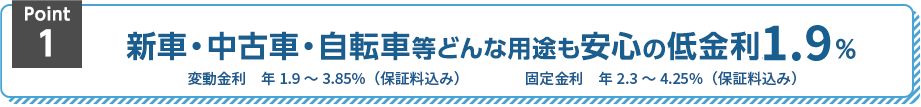 Point1