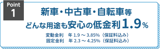 Point1