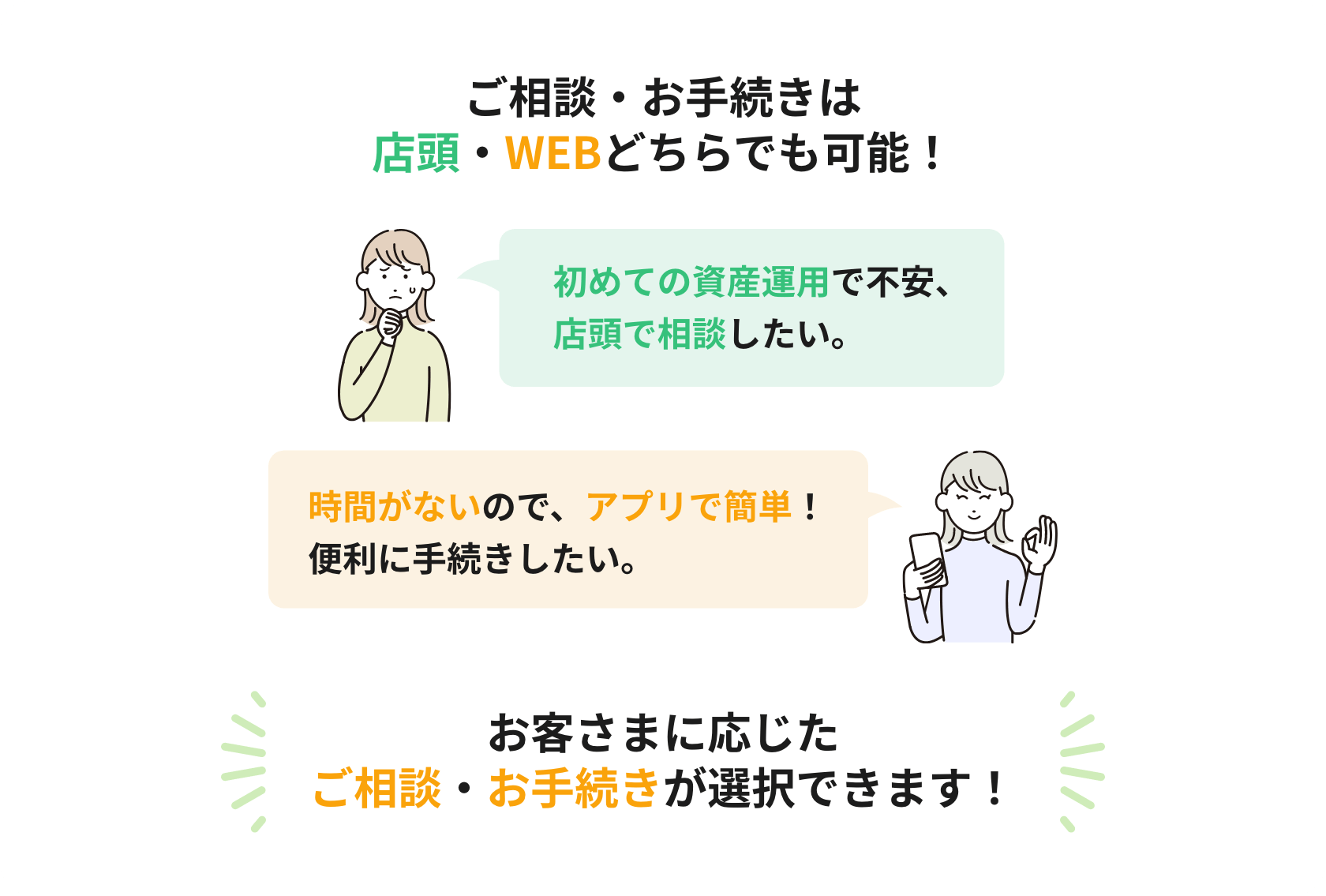 ご相談・お手続きは 店頭・WEBどちらでも可能！お客さまに応じたご相談・お手続きが選択できます！