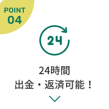 24時間出金・返済可能！