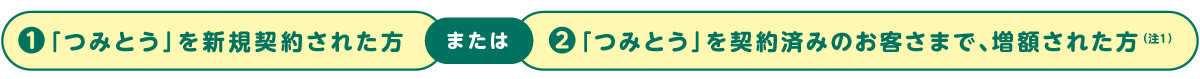 【STU48×いよぎん】いよぎんではじめようキャンペーン〜つみとう編〜|伊予銀行の申込条件
