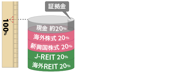 説明2