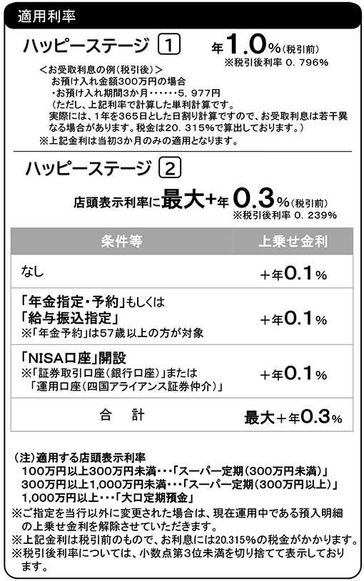 退職金専用定期預金 ハッピーステージ［1］［2］