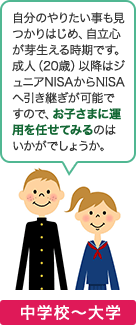 中学校~大学