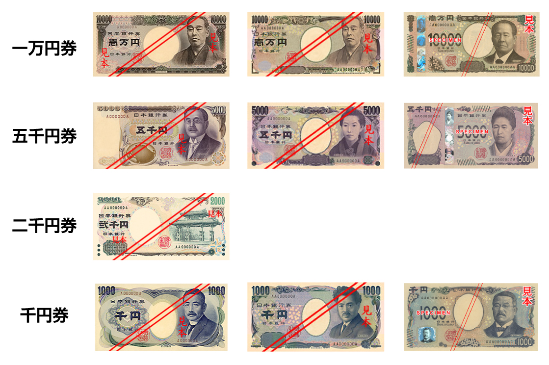 その他手数料｜手数料一覧｜伊予銀行